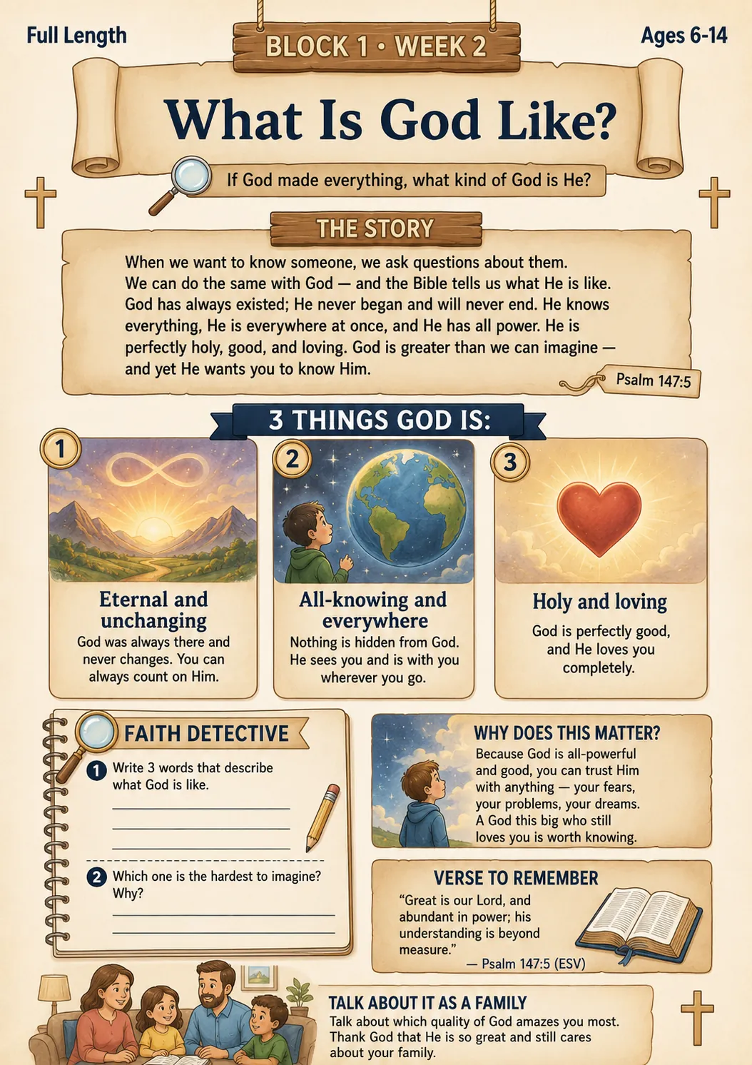 Week 2 — What Is God Like?